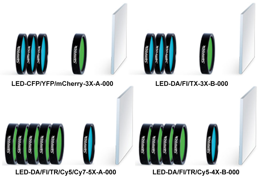 Pinkel Multiband LED Filter Sets